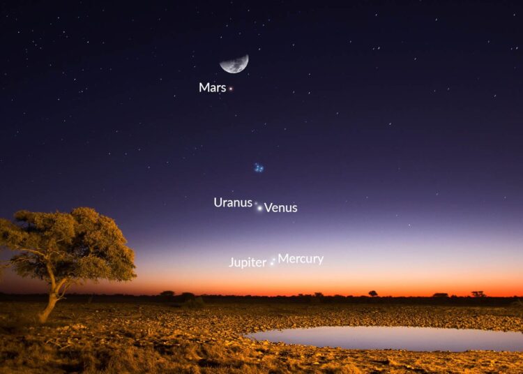 Bu gece gökyüzünde geçit şöleni var: Ay ile aynı hizaya gelecek beş gezegen çıplak gözle görülebilecek