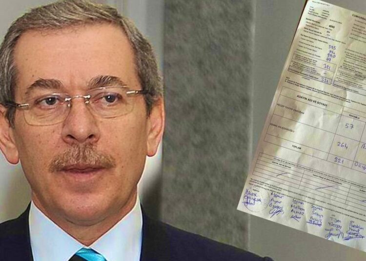 Siyasetin çirkin yüzü ya da Abdüllatif Şener vakası