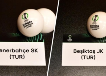 Beşiktaş ve Fenerbahçe’nin grupları belli oldu