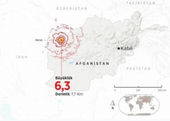 Afganistan’da 6.3 büyüklüğünde deprem