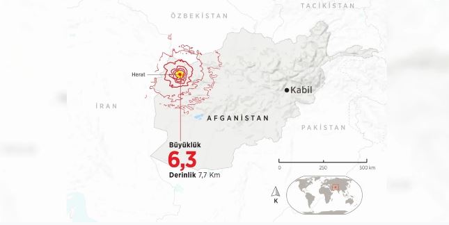 Afganistan’da 6.3 büyüklüğünde deprem 1 Afganistan’da 6.3 büyüklüğünde deprem