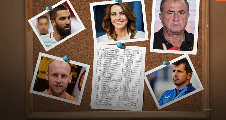 ‘Fatih Terim Fonu’ndaki kayıp paralar kime gitti? 1 ‘Fatih Terim Fonu’ndaki kayıp paralar kime gitti?