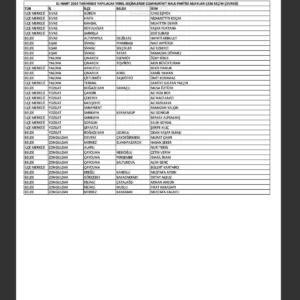 CHP Ankara, İstanbul, Bursa, Balıkesir ve Bolu adaylarını açıkladı