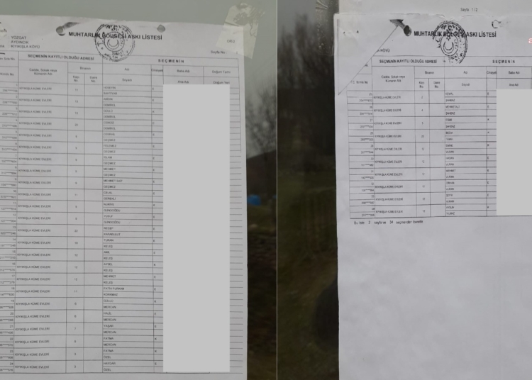 AKP'li muhtar ve MHP'li başkan Yozgat'ta 17 nüfuslu köyün metruk evlerine seçmen kaydetti 1 AKP’li muhtar ve MHP’li başkan Yozgat’ta 17 nüfuslu köyün metruk evlerine seçmen kaydetti