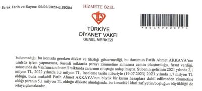 Diyanet Vakfı Giresun Şube Temsilcisi kurban paralarını zimmetine geçirmiş