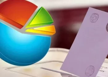 ORC’den İstanbul seçim anketi: İmamaoğlu ve ‘AK Parti adayı’ başa baş