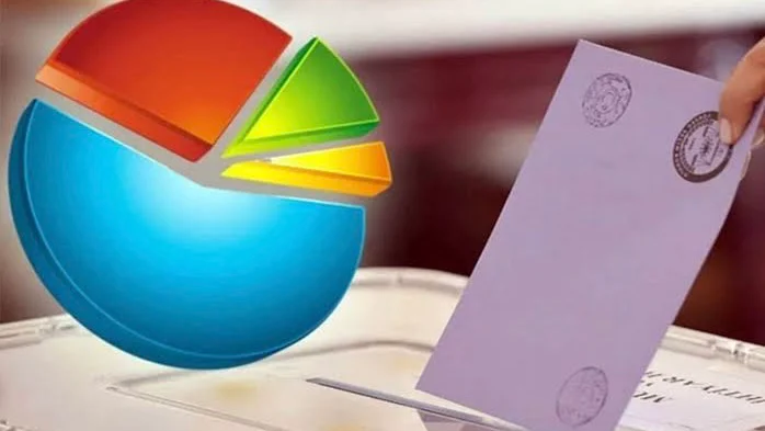 ORC'den İstanbul seçim anketi: İmamaoğlu ve 'AK Parti adayı' başa baş 1 ORC’den İstanbul seçim anketi: İmamaoğlu ve ‘AK Parti adayı’ başa baş