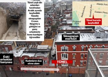 Sinagogun altında bulunan gizli tüneller Amerikalıları şaşkına çevirdi