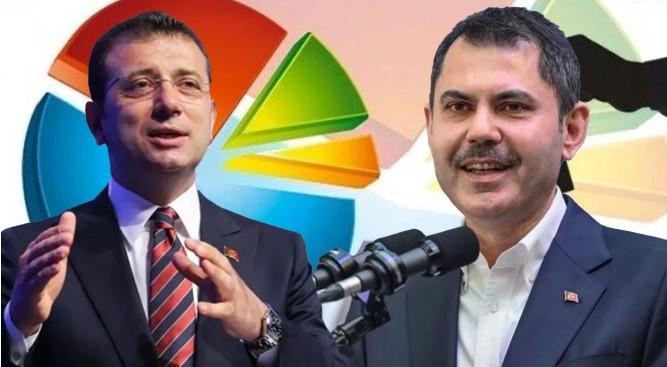 أردوغان يستغل انقسام المعارضة لاستعادة رئاسة بلدية إسطنبول 1 أردوغان يستغل انقسام المعارضة لاستعادة رئاسة بلدية إسطنبول