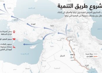 توقيع مذكرة تفاهم بين تركيا و  العراق حول “طريق التنمية”