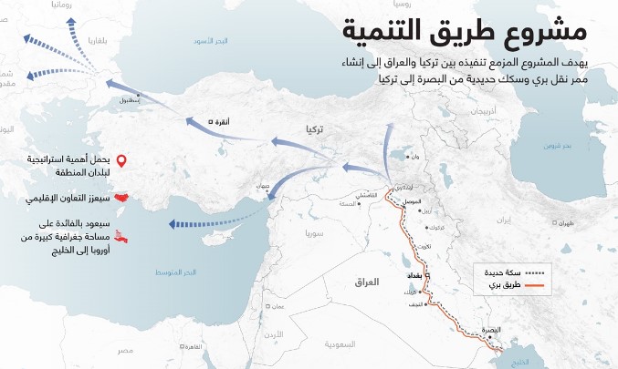 توقيع مذكرة تفاهم بين تركيا و العراق حول "طريق التنمية" 1 توقيع مذكرة تفاهم بين تركيا و العراق حول “طريق التنمية”
