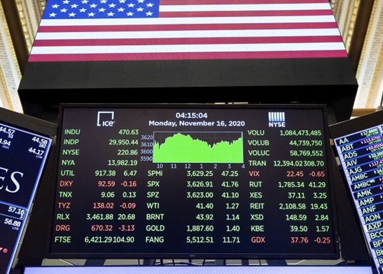 مؤشرات بورصة “وول ستريت” ارتفعت بشكل جماعي