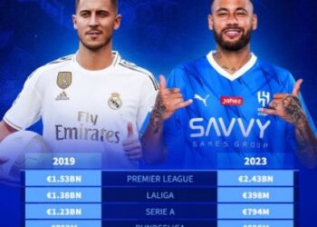 Transferde dünya rekoru kırıldı, rakamlar dudak uçuklattı