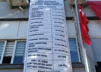 AK Parti’den CHP’ye geçen belediyenin borcu binaya asıldı