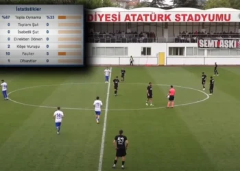 Ankaraspor-Nazilli Belediyespor maçına şike soruşturması