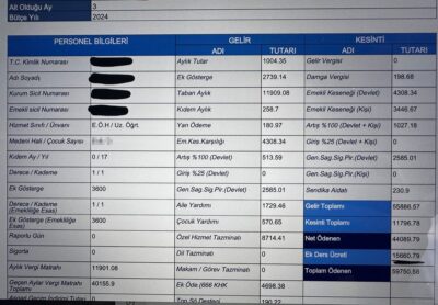 Ek ders ücreti yolsuzluğu: Bordroda başka, banka hesabında başka 2 Ek ders ücreti yolsuzluğu: Bordroda başka, banka hesabında başka