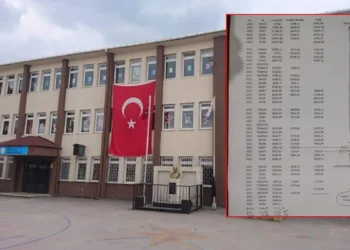 Ek ders ücreti yolsuzluğu: Bordroda başka, banka hesabında başka
