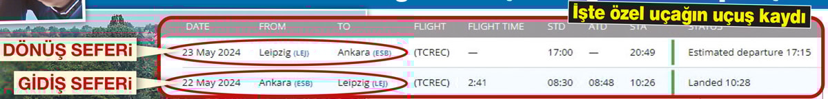 Kamuda tasarruf! Uraloğlu Almanya’ya Rönesans Holding’e ait özel jetle gidip-döndü