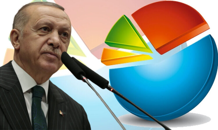 AKP’de moralleri altüst eden anketi Şamil Tayyar paylaştı: Sandık çok uzak değil