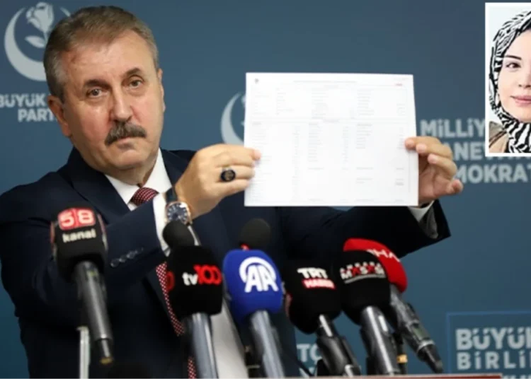 Uğur Yiğit yazdı I Kurumsal parlamenter nepotizm: Mustafa Destici’nin kızı 1 Uğur Yiğit yazdı I Kurumsal parlamenter nepotizm: Mustafa Destici’nin kızı