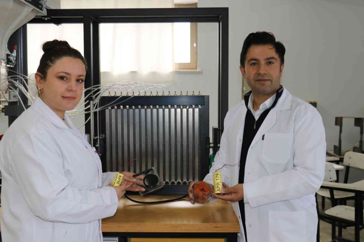 SİHA mühendislerine 'suikast girişimi' iddialarına Emniyet'ten yalanlama 2 SİHA mühendislerine 'suikast girişimi' iddialarına Emniyet'ten yalanlama
