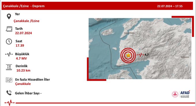 Çanakkale'de 4,7 büyüklüğünde deprem 3 Çanakkale'de 4,7 büyüklüğünde deprem