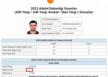 Türkiye 2’ncisi 3 dakikada elendi: Mülakat mülkün temeli