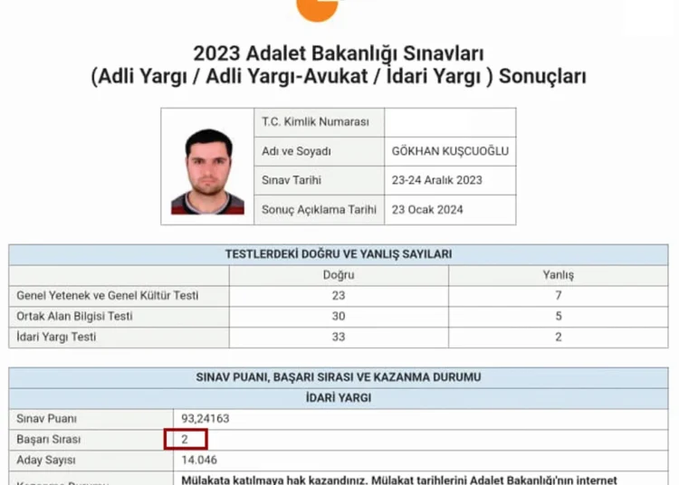Türkiye 2'ncisi 3 dakikada elendi: Mülakat mülkün temeli 1 Türkiye 2’ncisi 3 dakikada elendi: Mülakat mülkün temeli