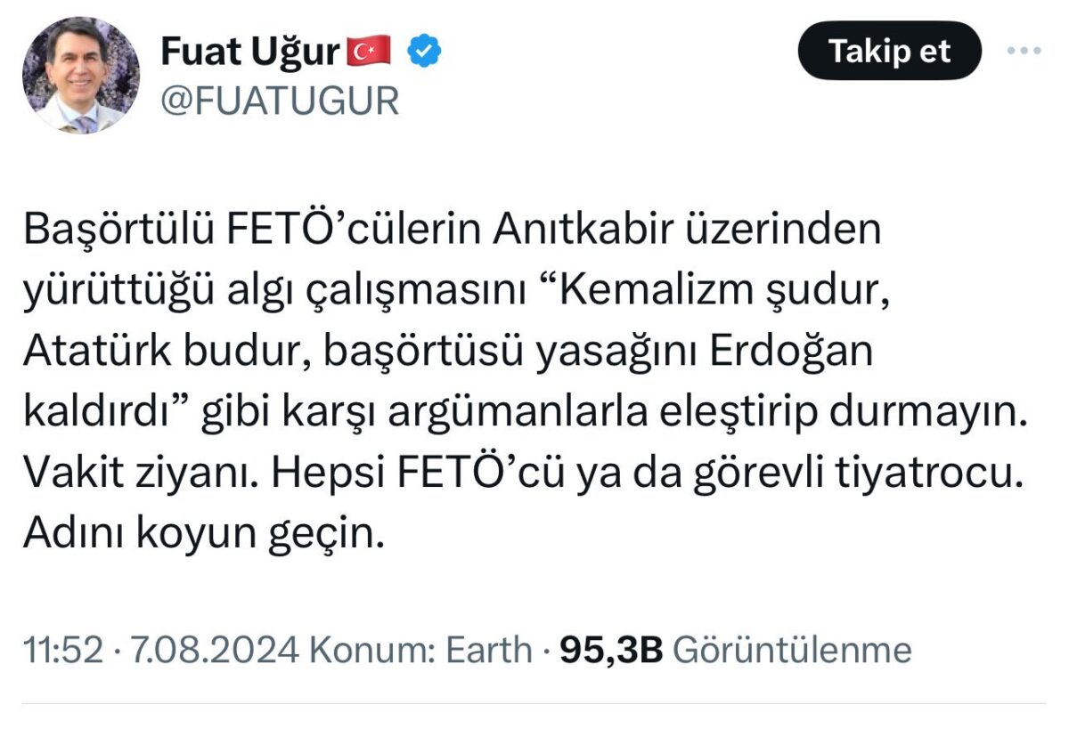 Anıtkabir’e giden başörtülüler, Akit’in ve Fuat Uğur’un hedefinde