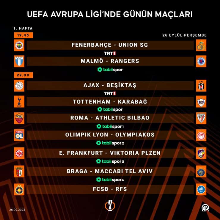 UEFA Avrupa Ligi'nde sıra Fenerbahçe ve Beşiktaş'ta 2 UEFA Avrupa Ligi'nde sıra Fenerbahçe ve Beşiktaş'ta
