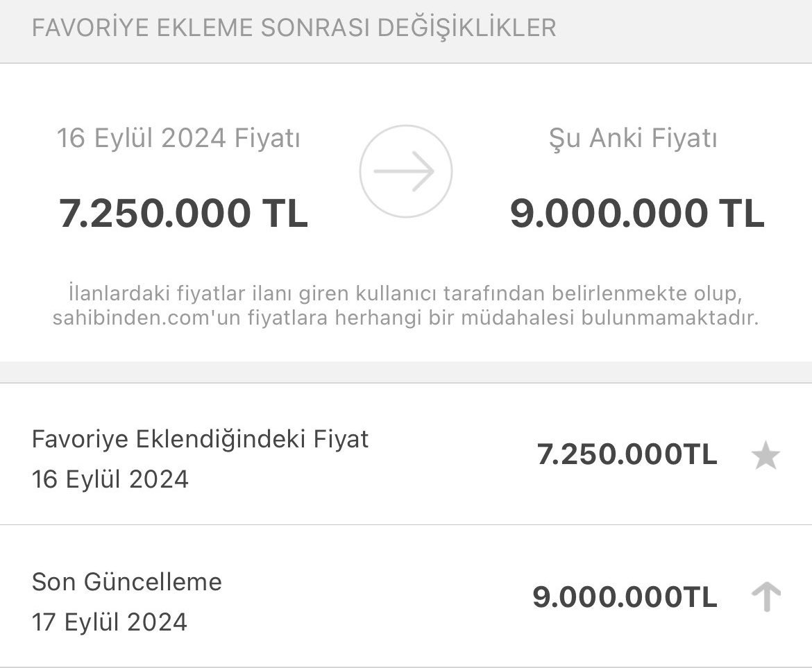 Faizlerin düşeceği iddiası bile ev fiyatlarını uçurdu: Bakanlıktan ceza
