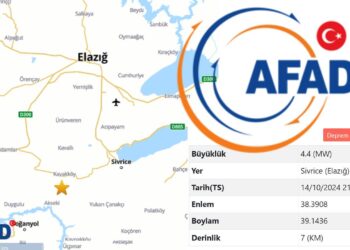 Depremle sarsılan Elazığlılar geceyi tedirgin geçirdi