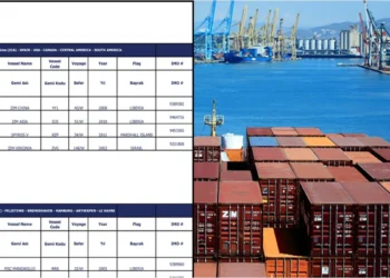Durdu denilen ticaret son hız devam ediyor! İsrail gemileri Türkiye limanlarında