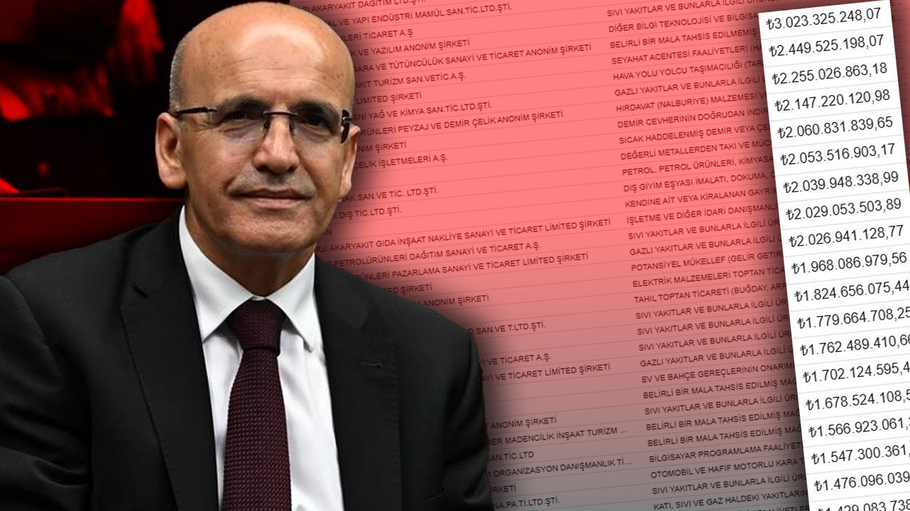Vergi yüzsüzleri listesi açıklandı; alacak toplamı 914 milyar lira 4 Vergi yüzsüzleri listesi açıklandı; alacak toplamı 914 milyar lira