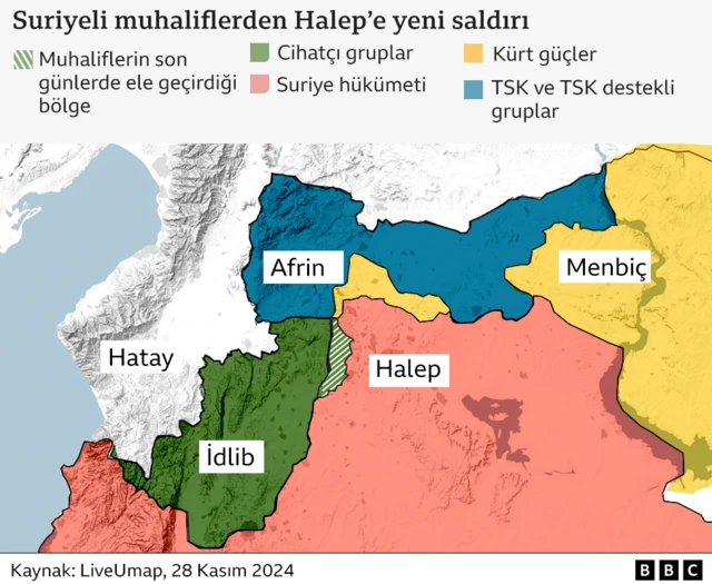 Halis Gül yazdı l HTŞ üyeleri terörist mi, mücahit mi?