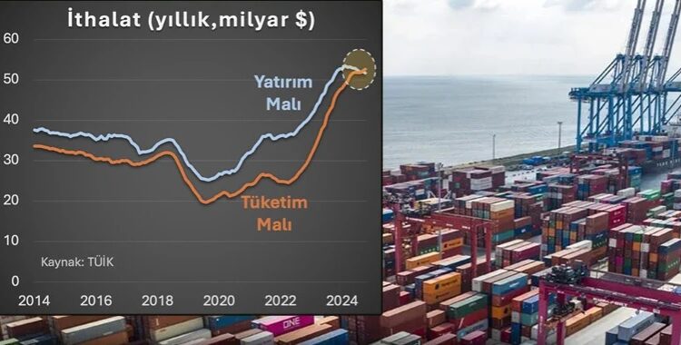 Korkutan grafik! Tüketim malı ithalatı, yatırım malını geçti