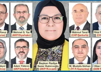 İşçiye, memura, emekliye tasarruf tedbiri, vekillere dünya turu!