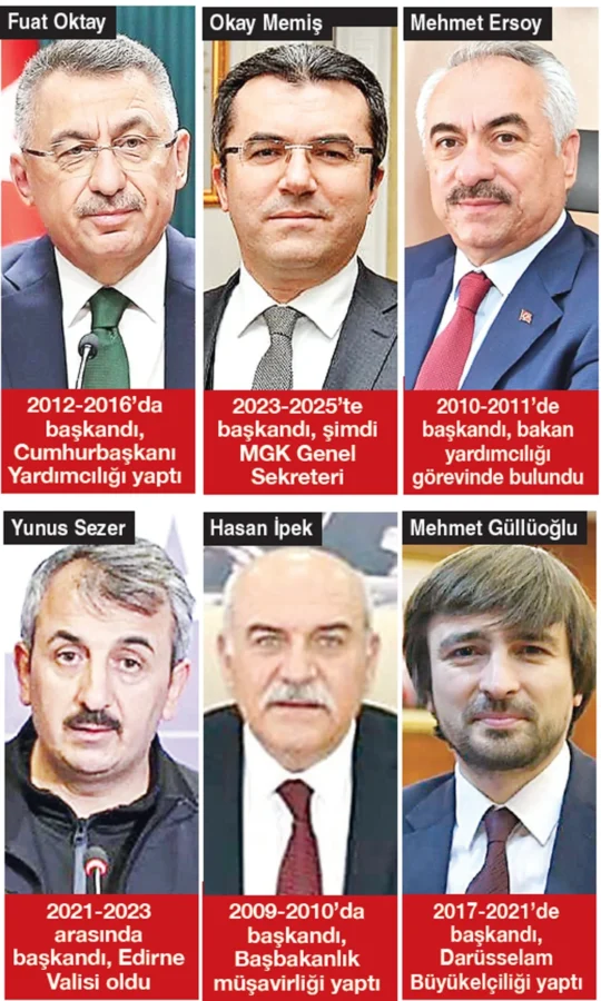 AFAD koltuğuna oturanın önü açılıyor 2 AFAD koltuğuna oturanın önü açılıyor