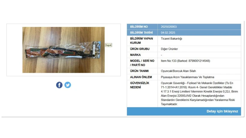 Dört çocuk ürününde "büyük risk" tespit edildi, piyasadan toplatılıyor 3 Dört çocuk ürününde "büyük risk" tespit edildi, piyasadan toplatılıyor