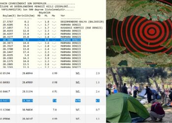 İstanbul’da bu sabah 07.19’da yaşanan deprem kafaları karıştırdı! Büyüklüğü 4,6 mı, 4,1 mi? 1 İstanbul’da bu sabah 07.19’da yaşanan deprem kafaları karıştırdı! Büyüklüğü 4,6 mı, 4,1 mi?