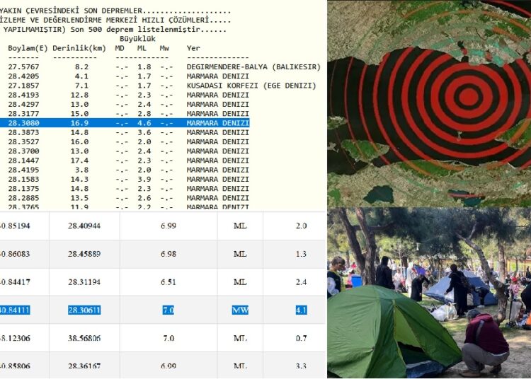 İstanbul’da bu sabah 07.19’da yaşanan deprem kafaları karıştırdı! Büyüklüğü 4,6 mı, 4,1 mi? 1 İstanbul’da bu sabah 07.19’da yaşanan deprem kafaları karıştırdı! Büyüklüğü 4,6 mı, 4,1 mi?
