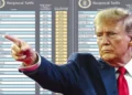 ABD'den Türkiye dahil 60 ülkeye yeni tarife 12 Suna Yaman yazdı I Trump, küresel ekonomiyi sarsıyor: Kazanan yok, kaybeden çok