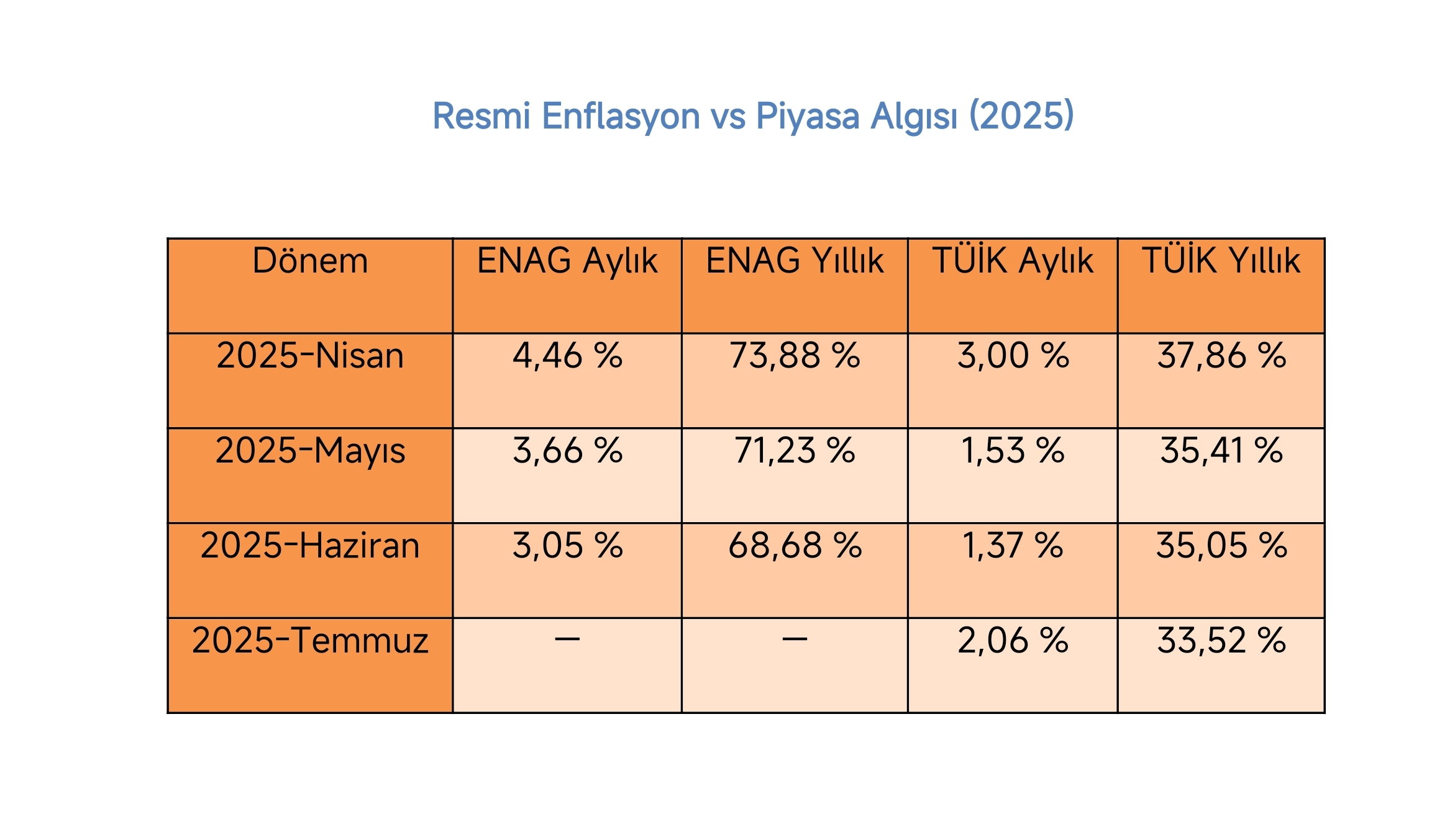 Ekin Tanyel yazdı I Makrodan mikroya 2 Ekin Tanyel yazdı I Makrodan mikroya