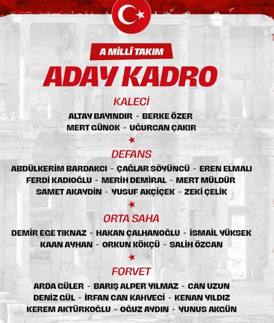 Gürcistan ve İspanya karşısında forma giyecek oyuncular belli oldu