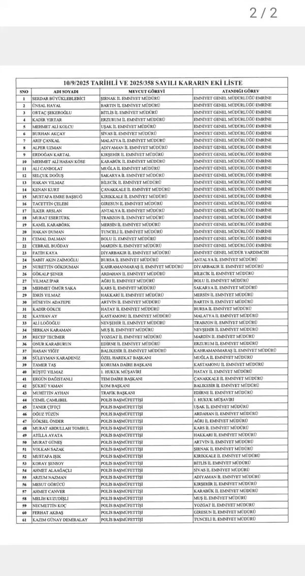 Erdoğan imzaladı: 37 ilde Emniyet Genel Müdürü değişti