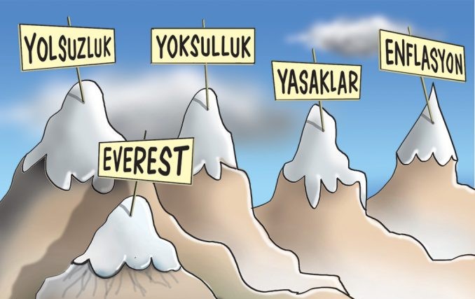 Tuna Cevher yazdı I Türkiye'nin gerçek gündemi: Yoksulluk, yolsuzluk ve yasaklar 1 Tuna Cevher yazdı I Türkiye’nin gerçek gündemi: Yoksulluk, yolsuzluk ve yasaklar