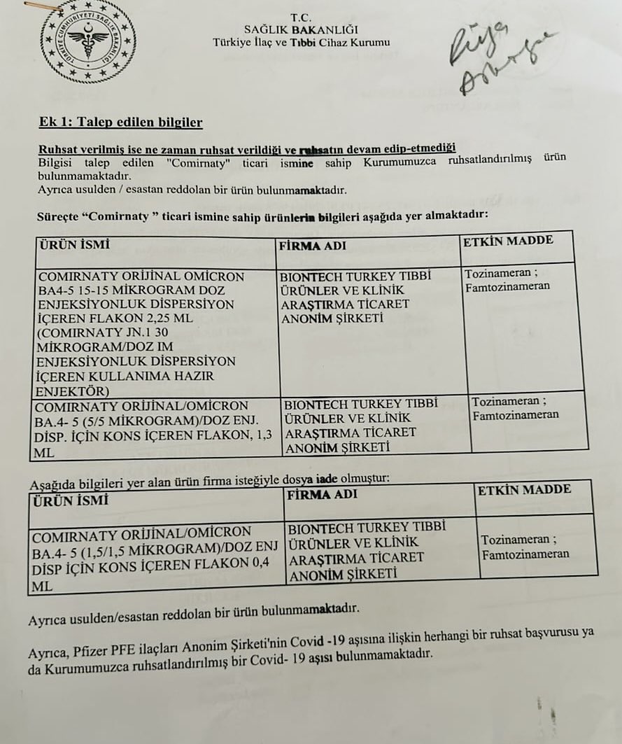 "Biontech aşıları Türkiye'ye gelmedi" iddiası 2 "Biontech aşıları Türkiye'ye gelmedi" iddiası