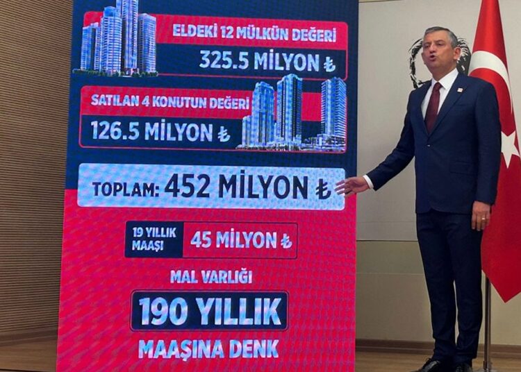 Özgür Özel’den Akın Gürlek’le ilgili malvarlığı iddiası: Toplam değeri 452 milyon lira