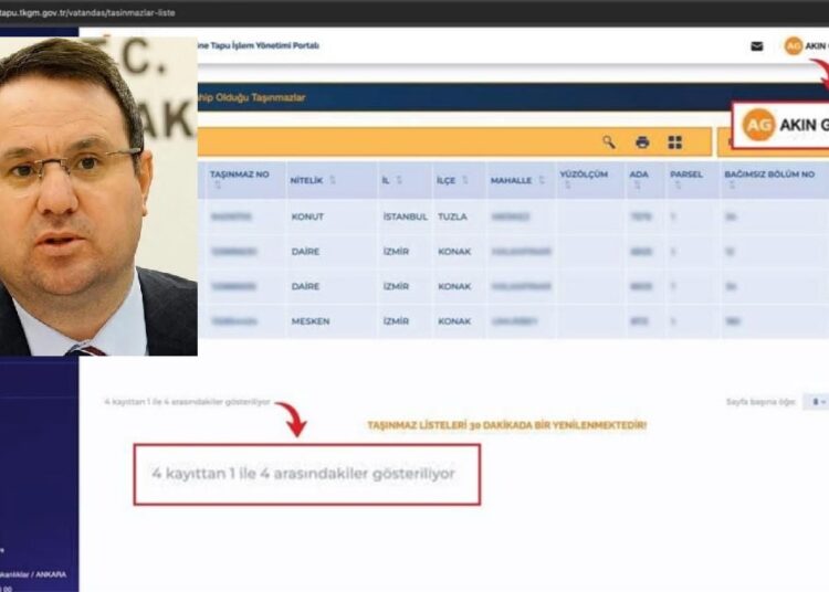 Akın Gürlek: Taşınmazların değeri belli, veremeyecek hesabım yok