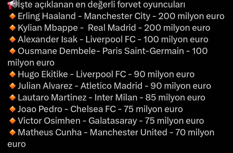 Alper Aslan yazdı I Victor Osimhen, Haaland ve Mbappé’nin ardından zirvede